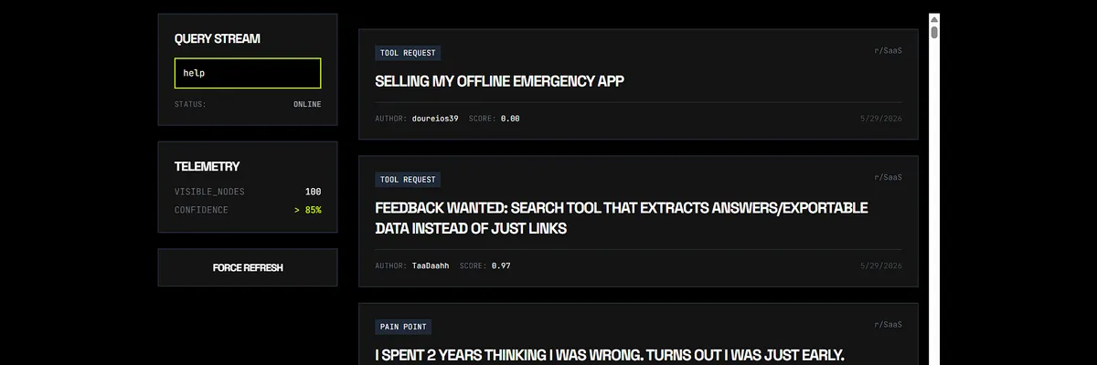 04. Reddit-ETL